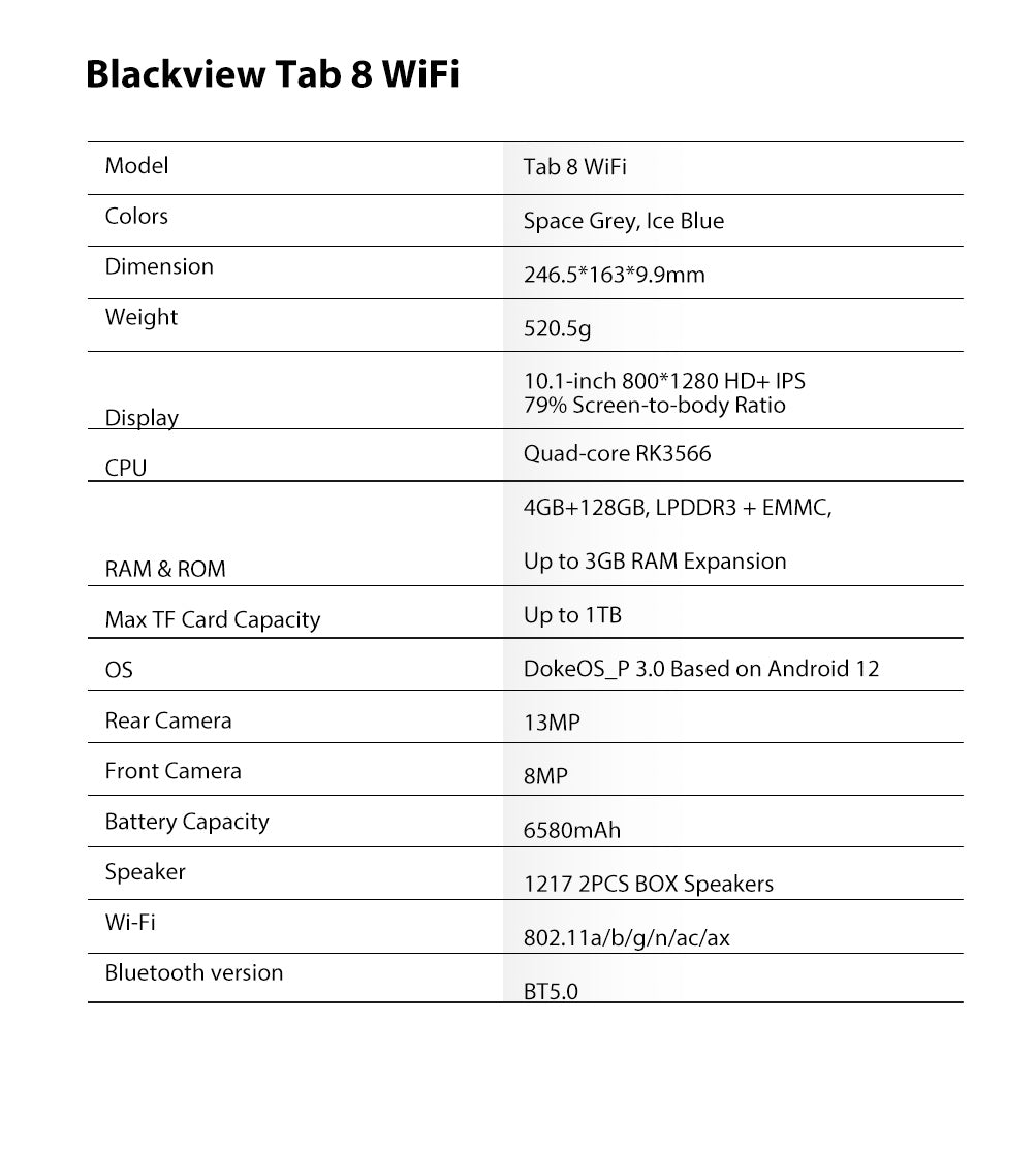 Blackview Tab 50 8.0 4GB 128GB WiFi Grey