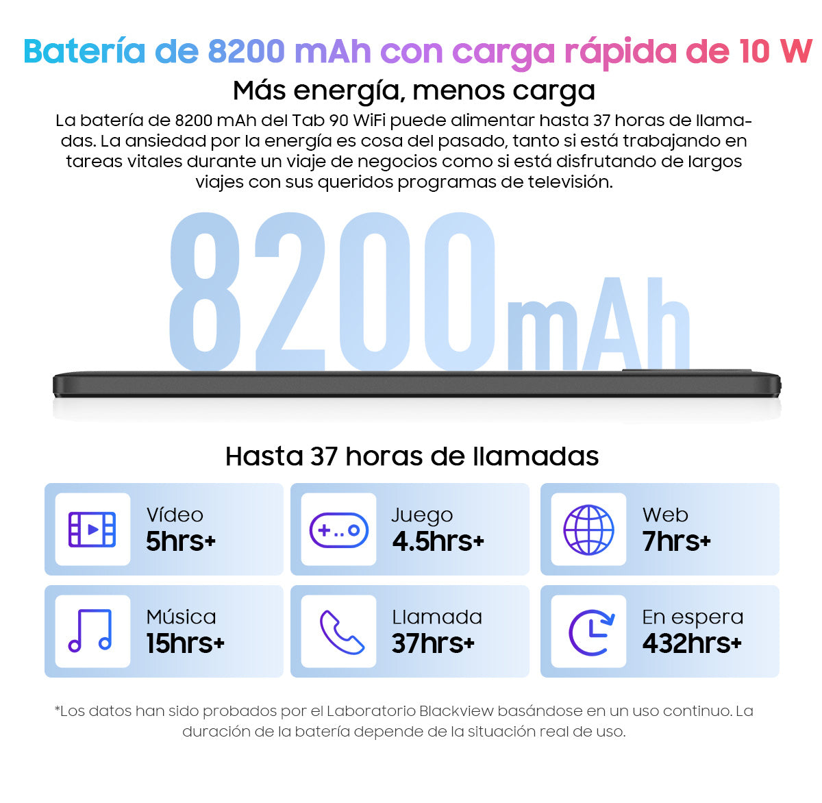 Blackview Tab 90 WiFi Tableta PC Android de 10.92 pulgadas