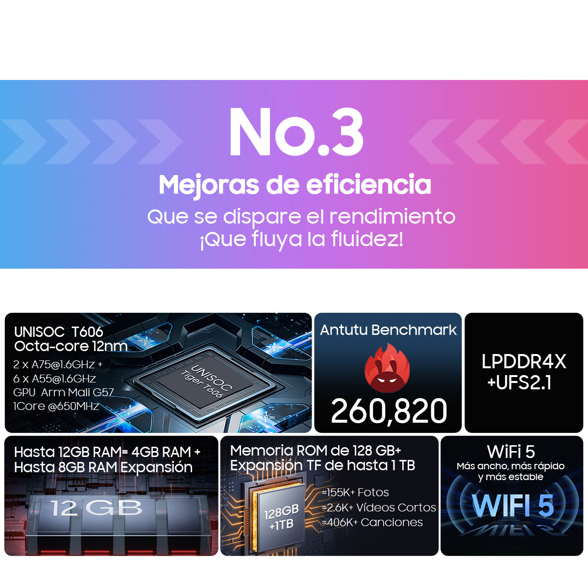 Blackview Tab 90 WiFi Tableta PC Android de 10.92 pulgadas