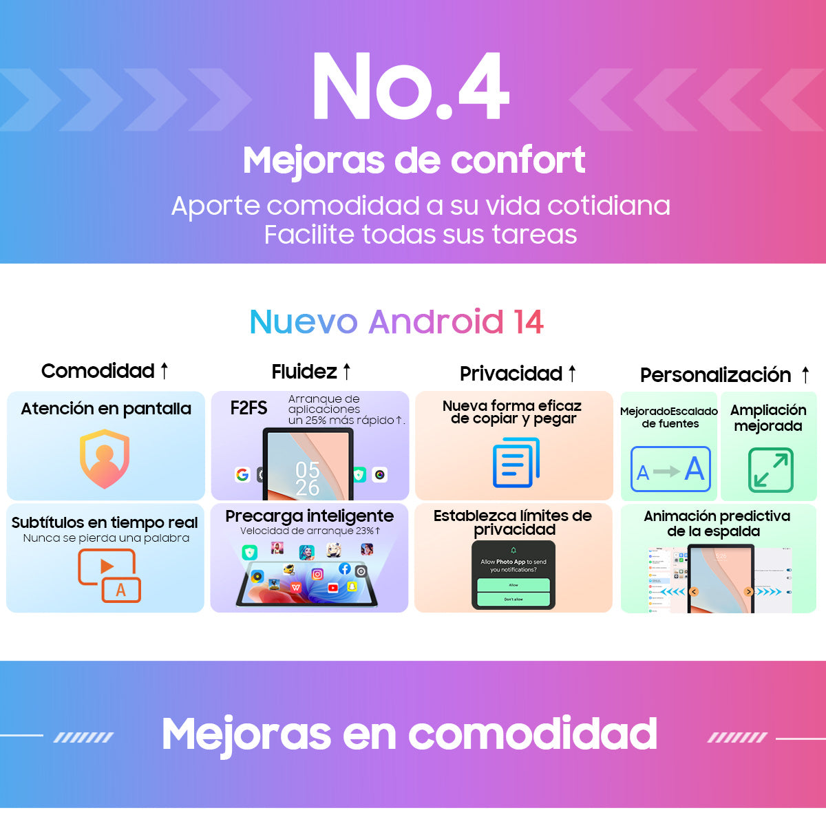 Blackview Tab 90 WiFi Tableta PC Android de 10.92 pulgadas