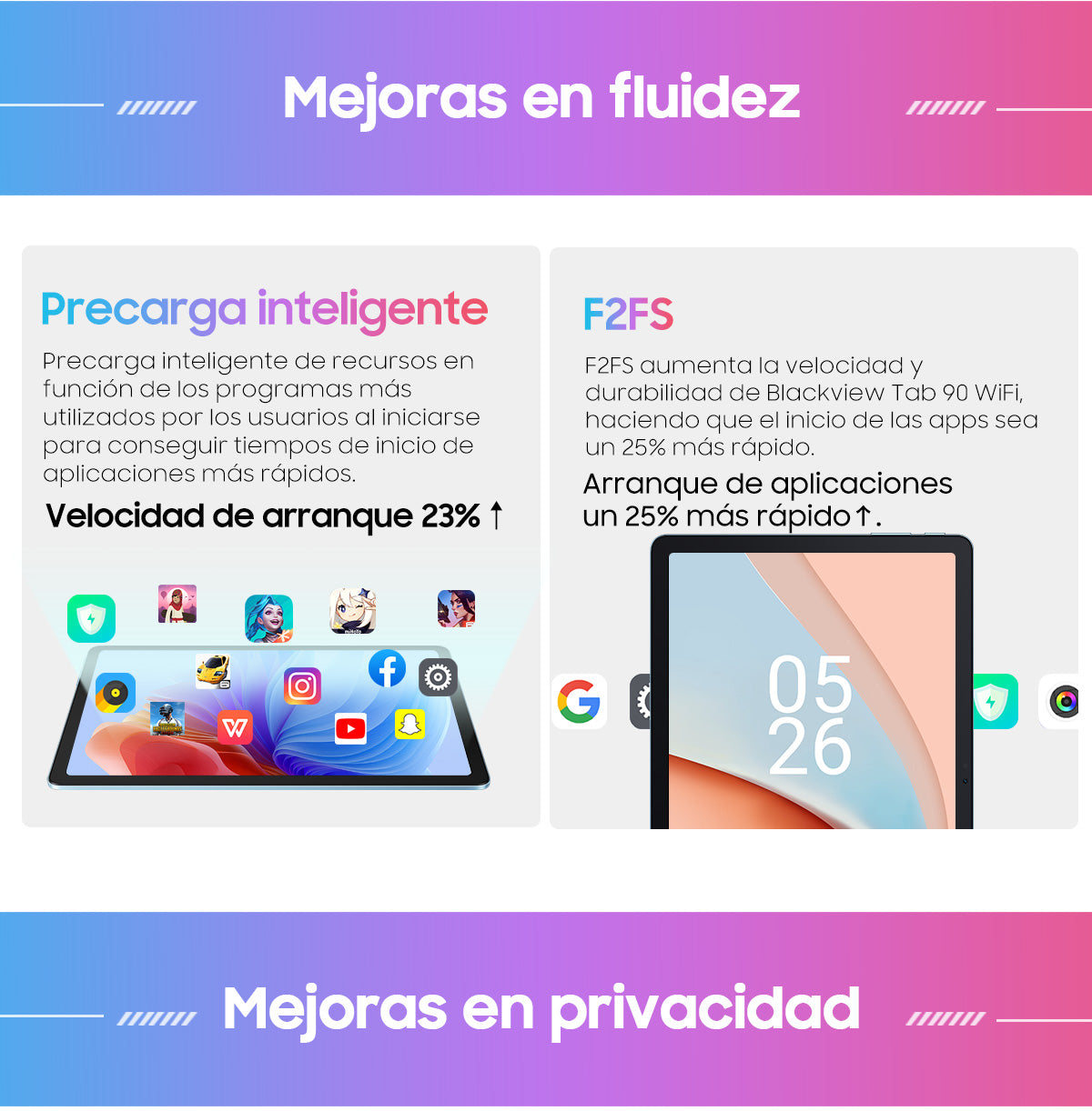 Blackview Tab 90 WiFi Tableta PC Android de 10.92 pulgadas