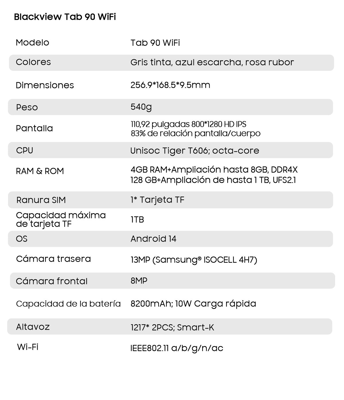 Blackview Tab 90 WiFi Tableta PC Android de 10.92 pulgadas