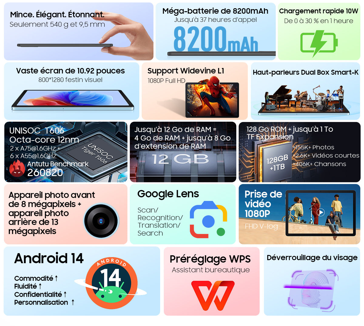 Tablette PC Android Blackview Tab 90 WiFi de 10,92 pouces