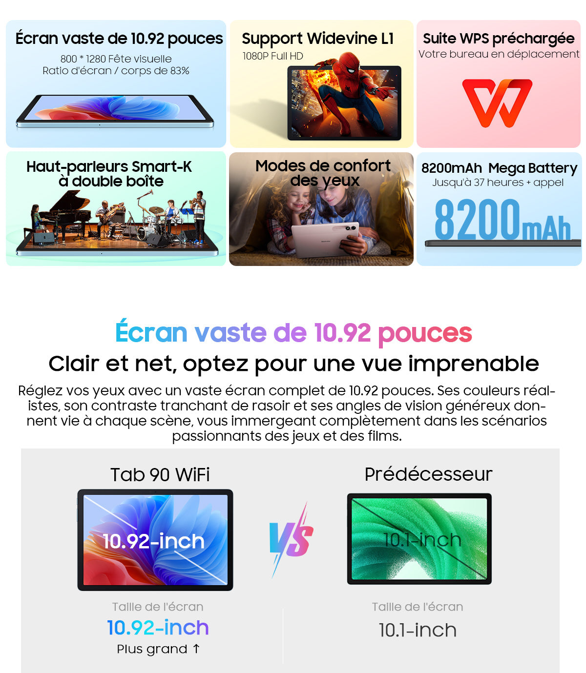 Tablette PC Android Blackview Tab 90 WiFi de 10,92 pouces