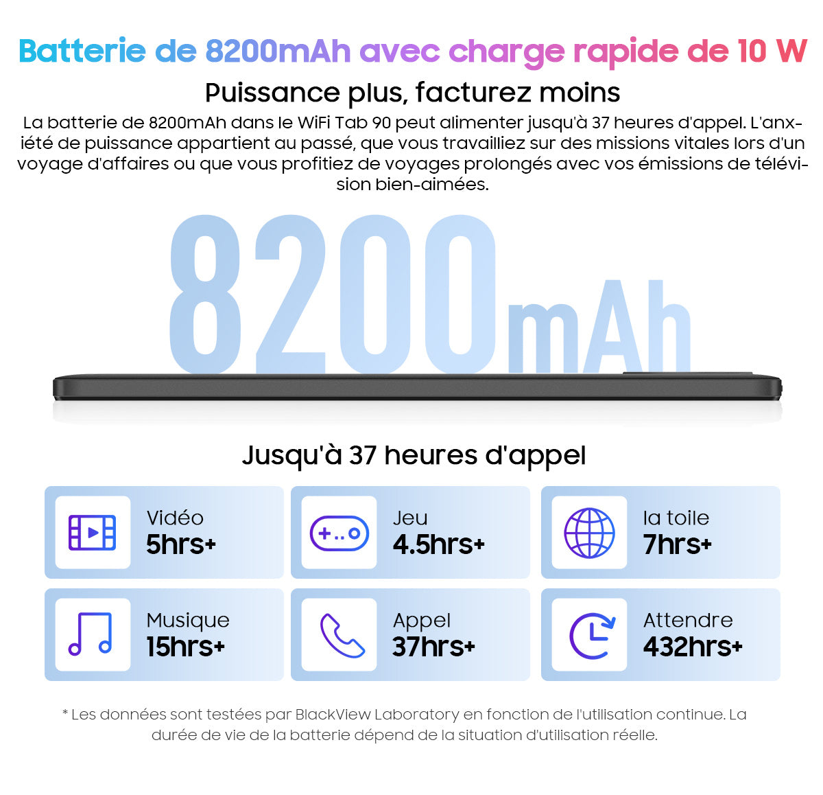 Tablette PC Android Blackview Tab 90 WiFi de 10,92 pouces