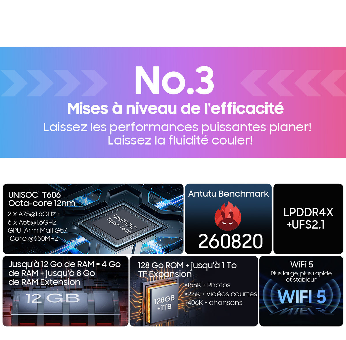 Tablette PC Android Blackview Tab 90 WiFi de 10,92 pouces