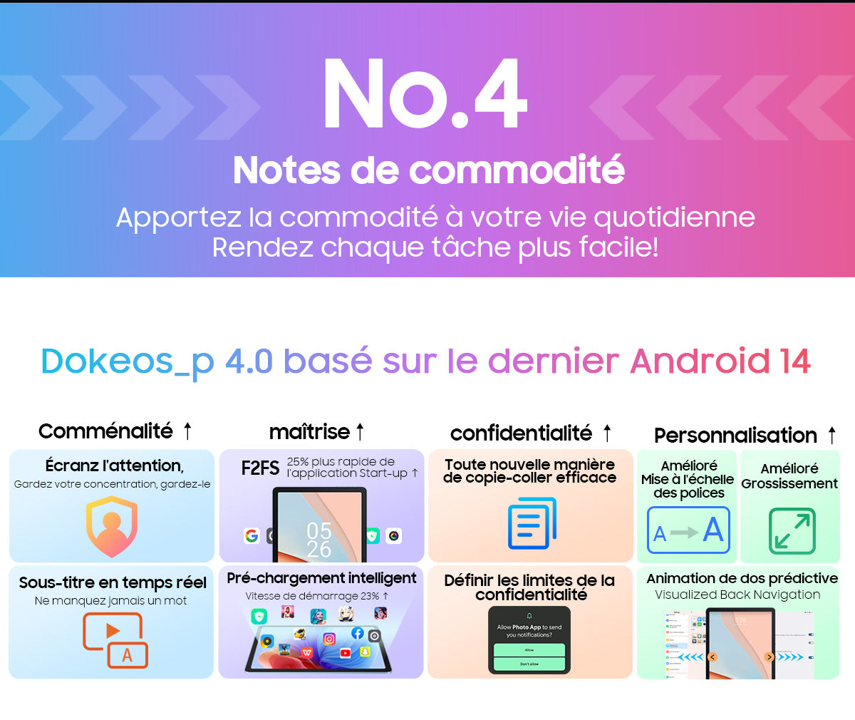 Tablette PC Android Blackview Tab 90 WiFi de 10,92 pouces