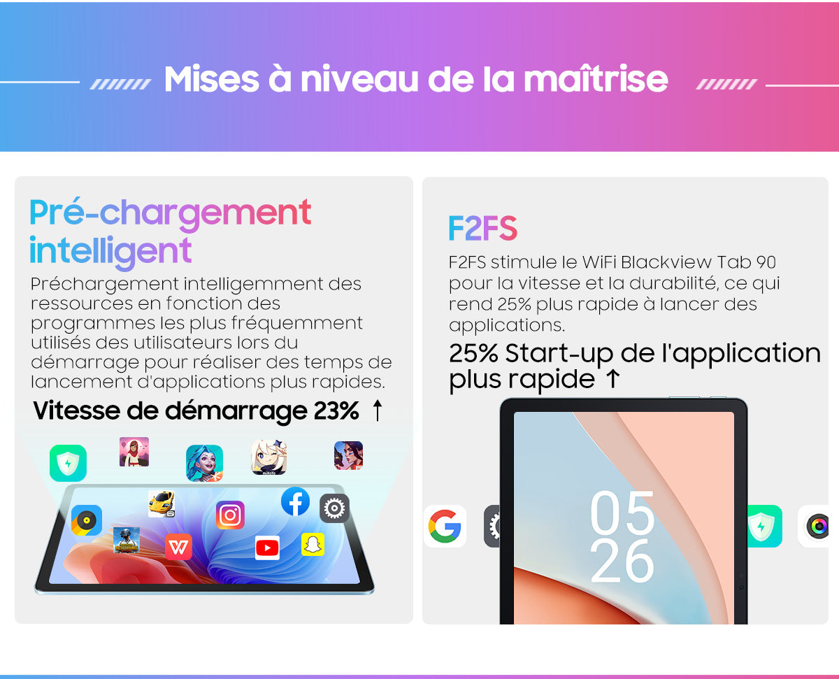 Tablette PC Android Blackview Tab 90 WiFi de 10,92 pouces