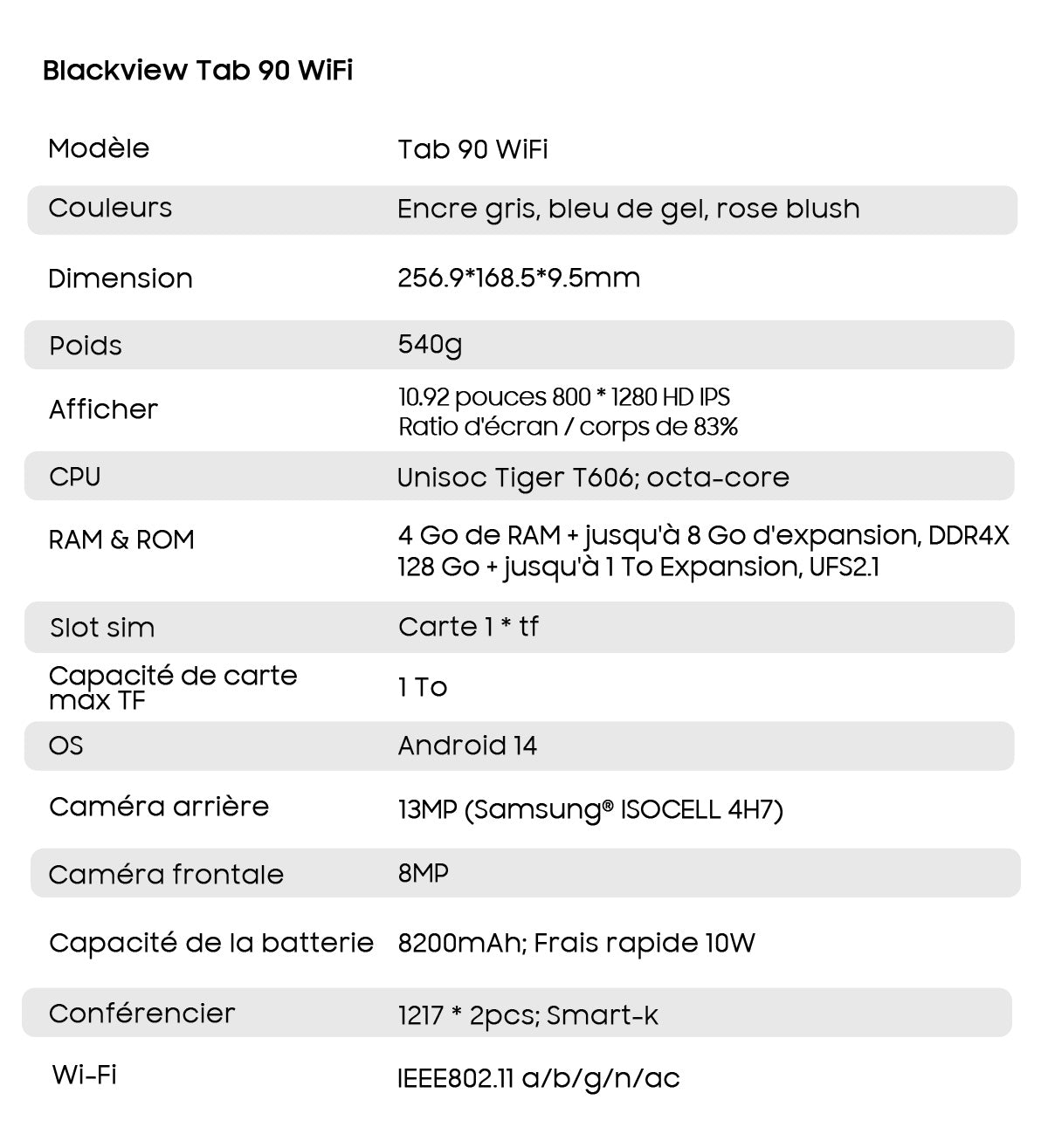 Tablette PC Android Blackview Tab 90 WiFi de 10,92 pouces