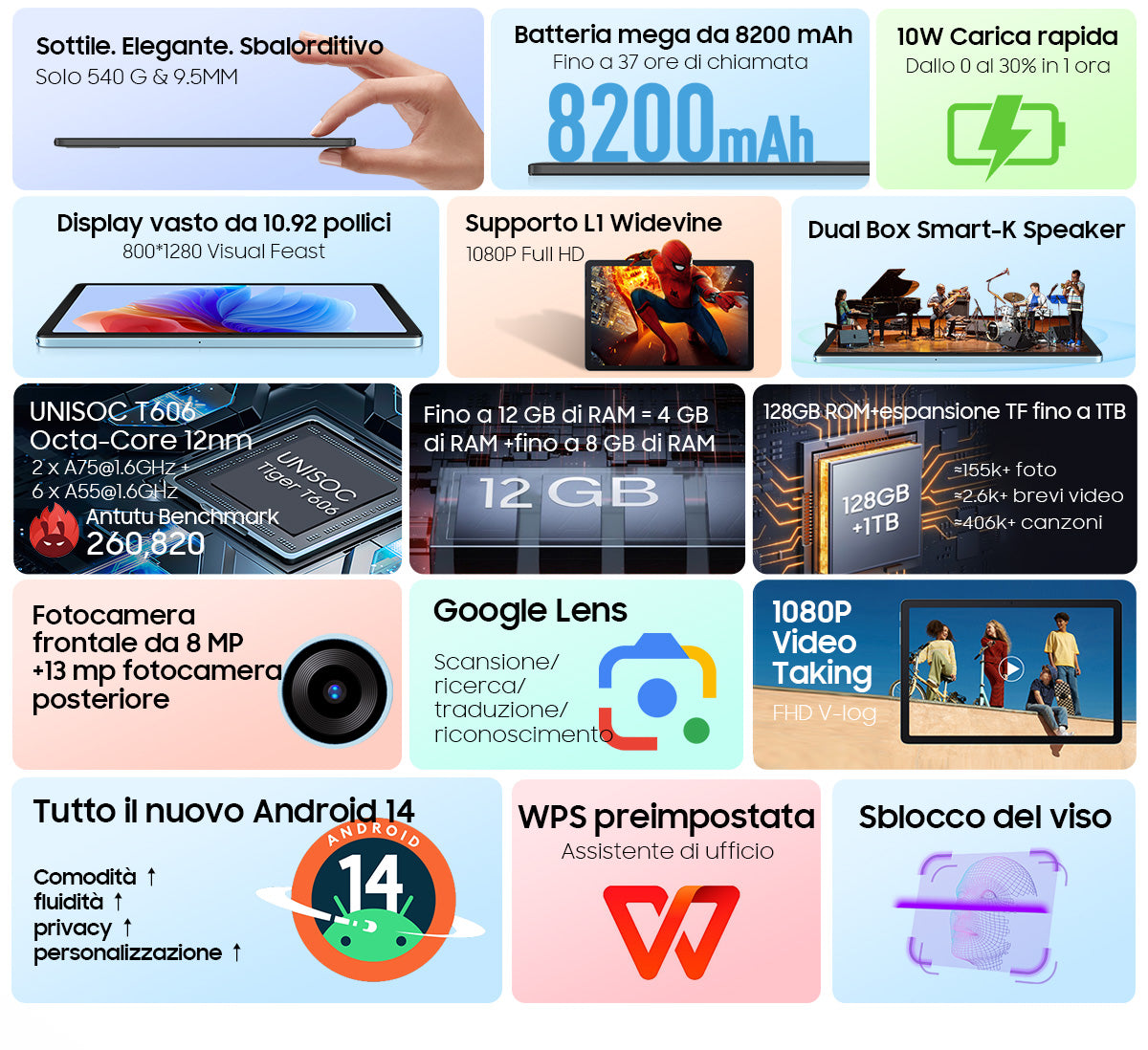 Blackview Tab 90 WiFi Tablet PC Android da 10,92 pollici