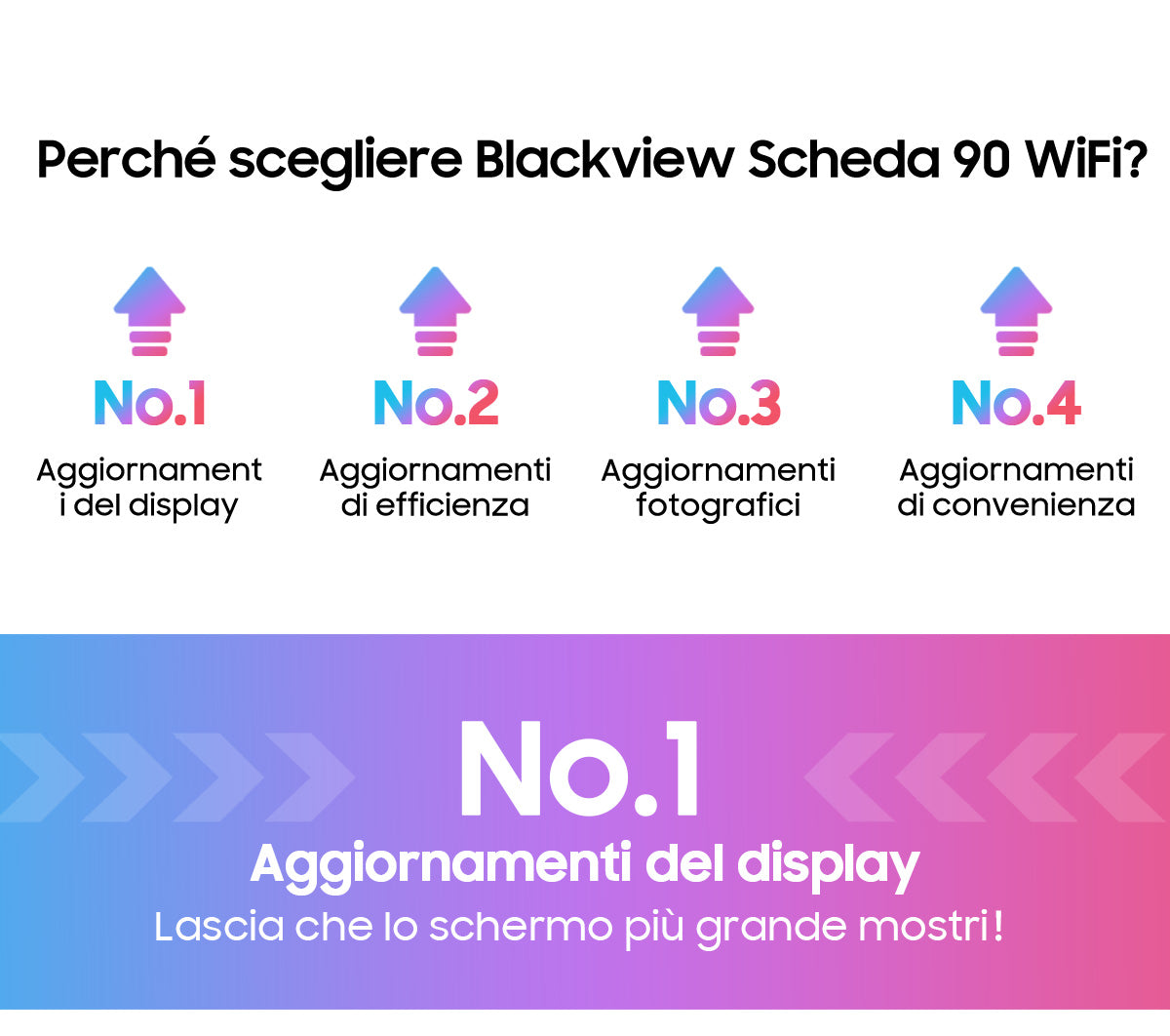 Blackview Tab 90 WiFi Tablet PC Android da 10,92 pollici