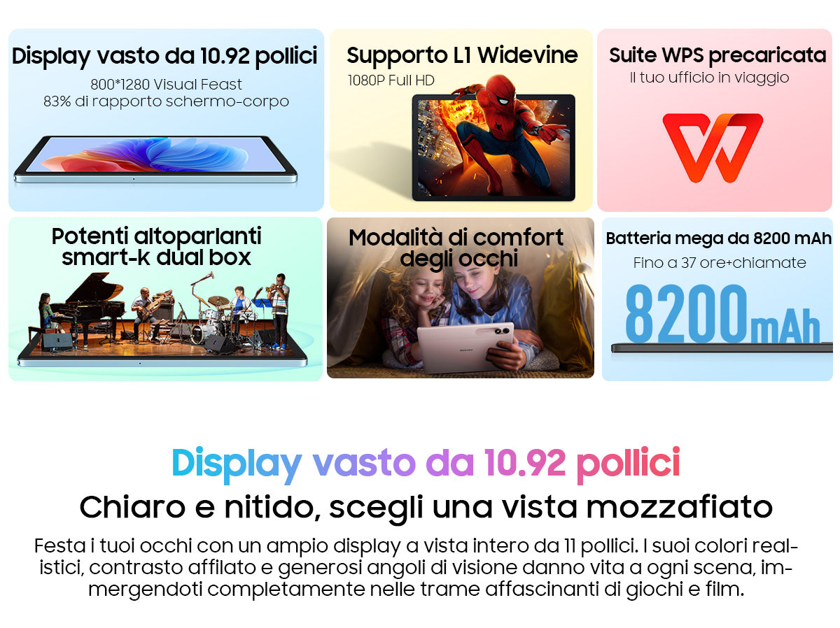 Blackview Tab 90 WiFi Tablet PC Android da 10,92 pollici