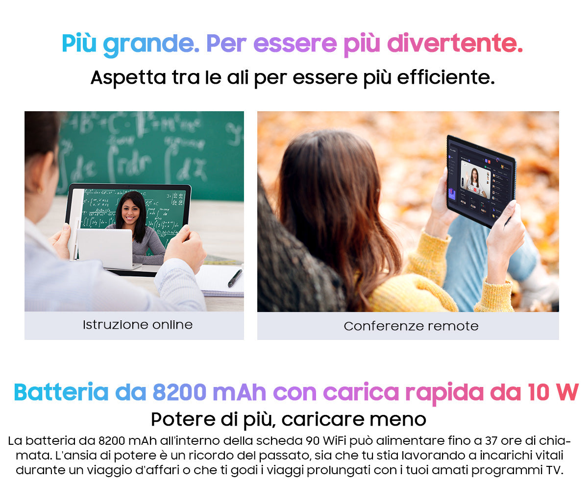 Blackview Tab 90 WiFi Tablet PC Android da 10,92 pollici