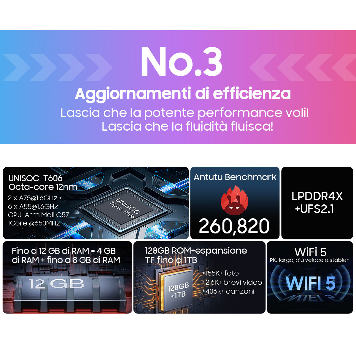 Blackview Tab 90 WiFi Tablet PC Android da 10,92 pollici