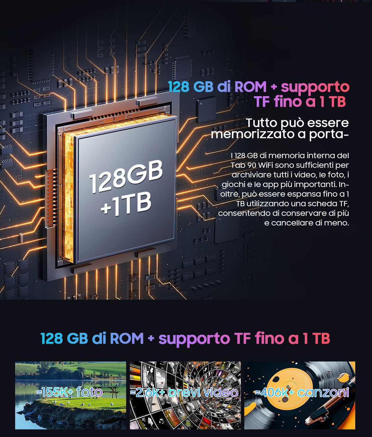 Blackview Tab 90 WiFi Tablet PC Android da 10,92 pollici