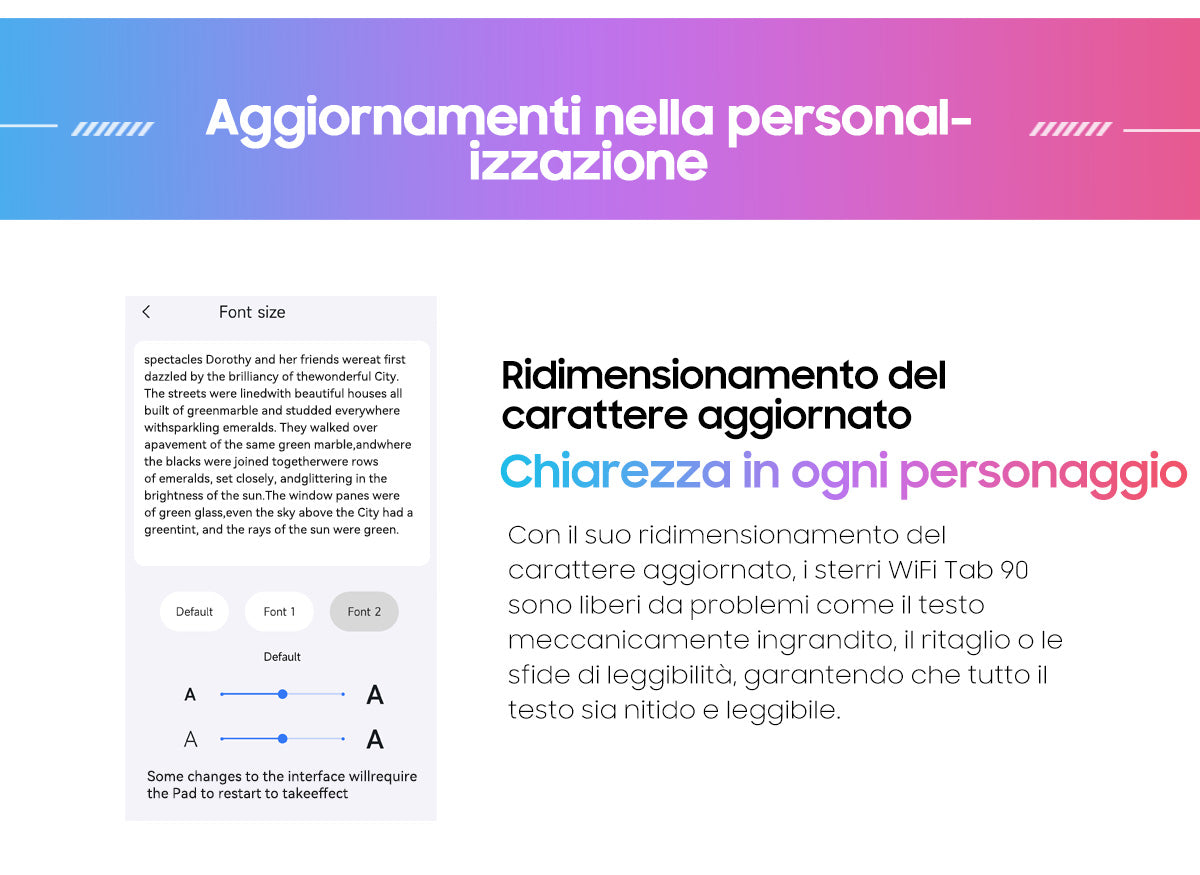 Blackview Tab 90 WiFi Tablet PC Android da 10,92 pollici