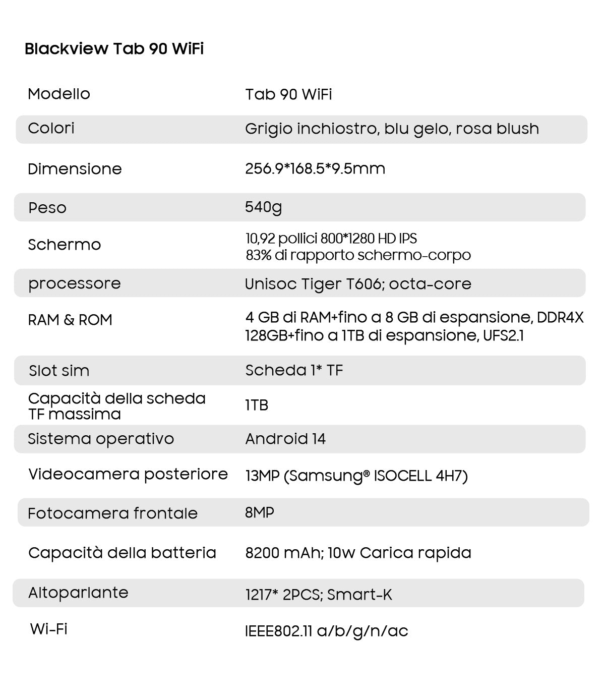 Blackview Tab 90 WiFi Tablet PC Android da 10,92 pollici