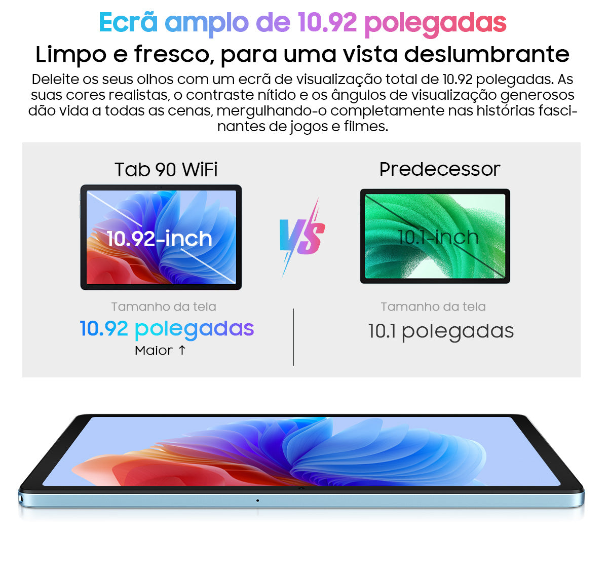 Blackview Tab 90 WiFi Tablet PC Android de 10,92 polegadas