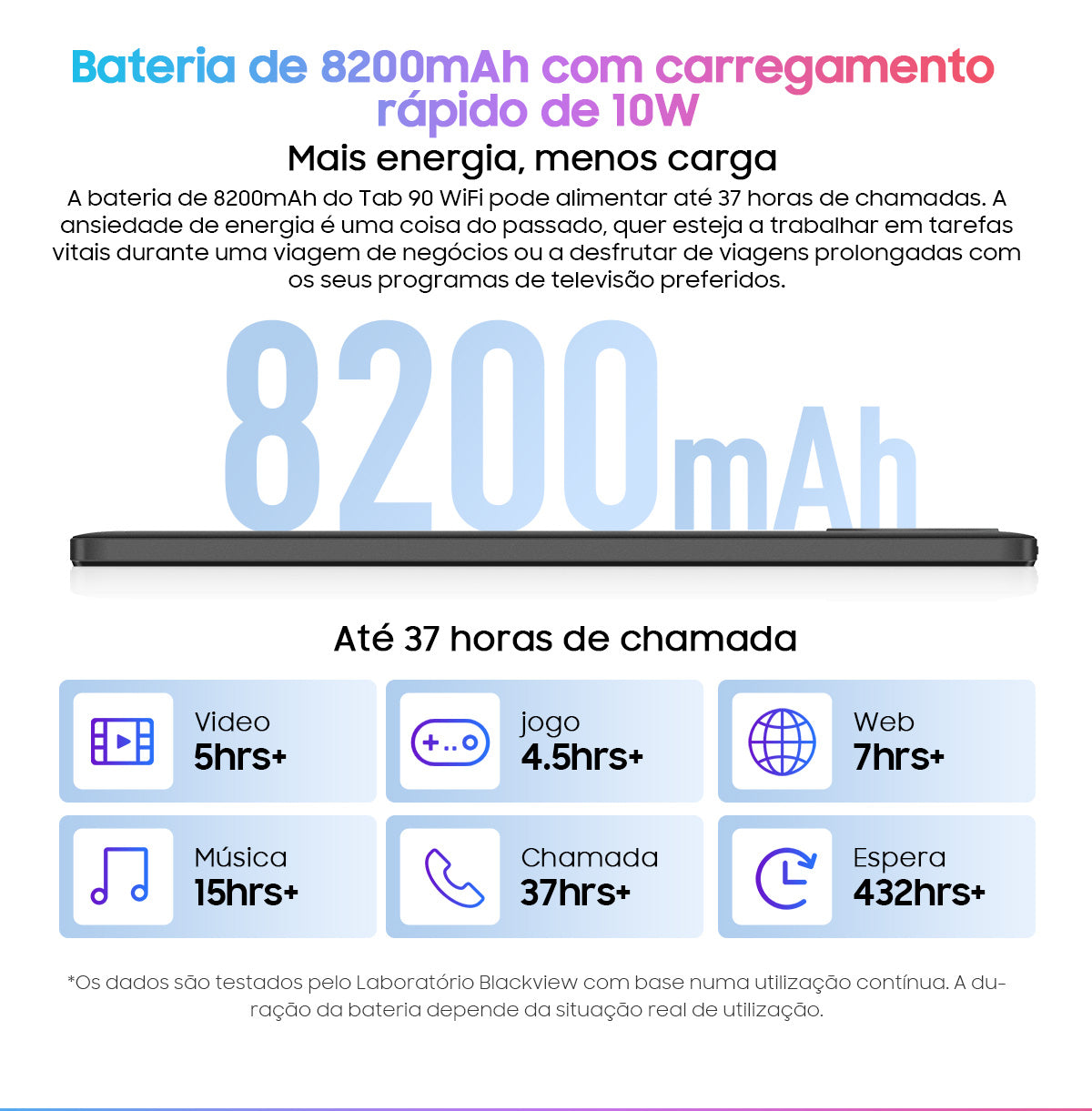 Blackview Tab 90 WiFi Tablet PC Android de 10,92 polegadas