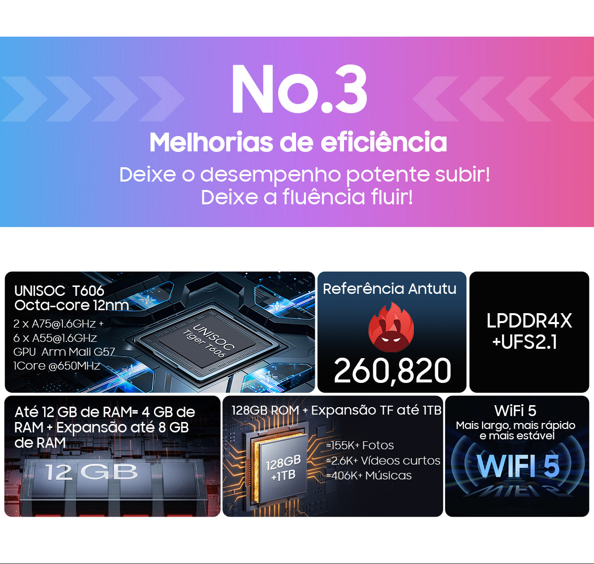 Blackview Tab 90 WiFi Tablet PC Android de 10,92 polegadas