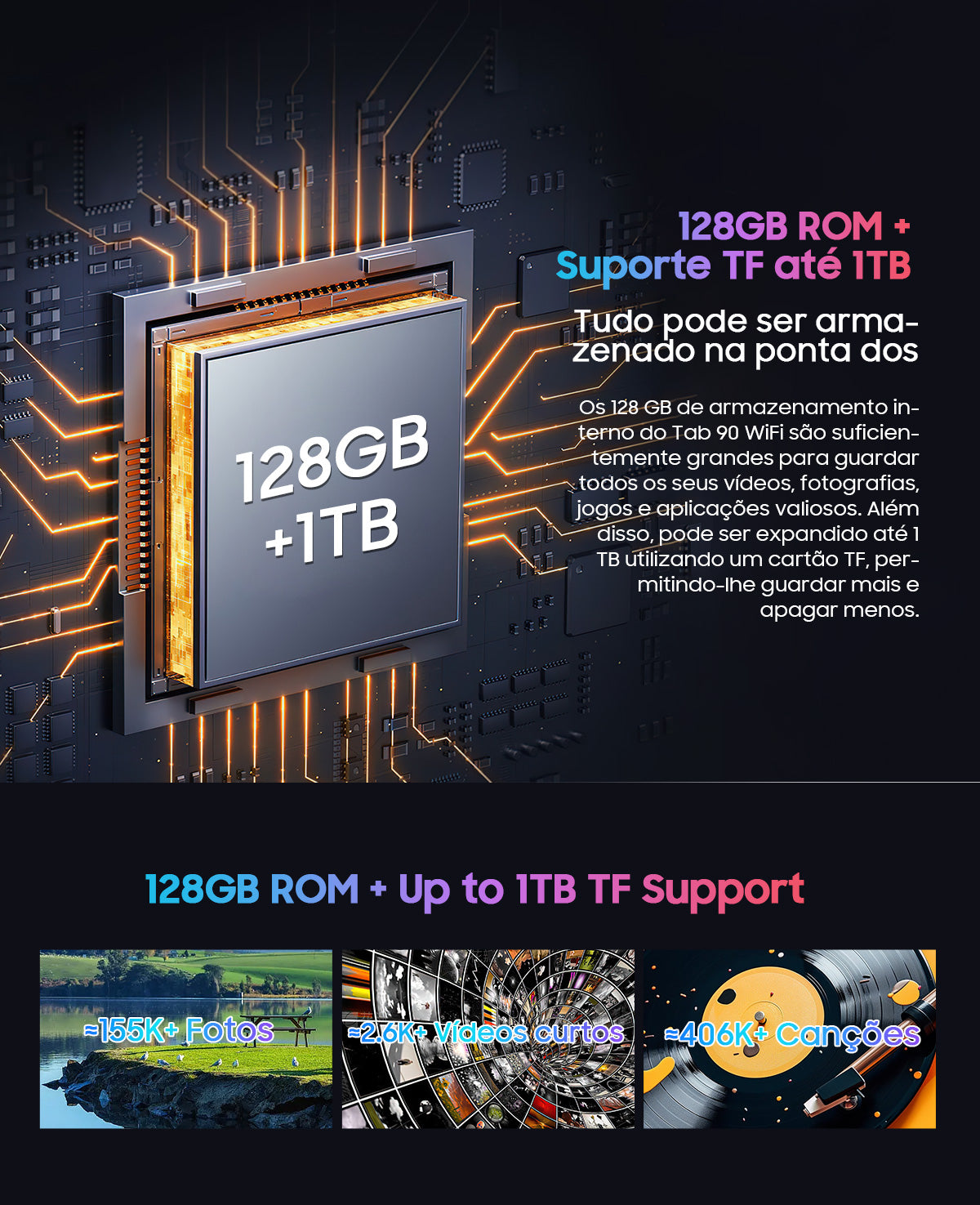 Blackview Tab 90 WiFi Tablet PC Android de 10,92 polegadas