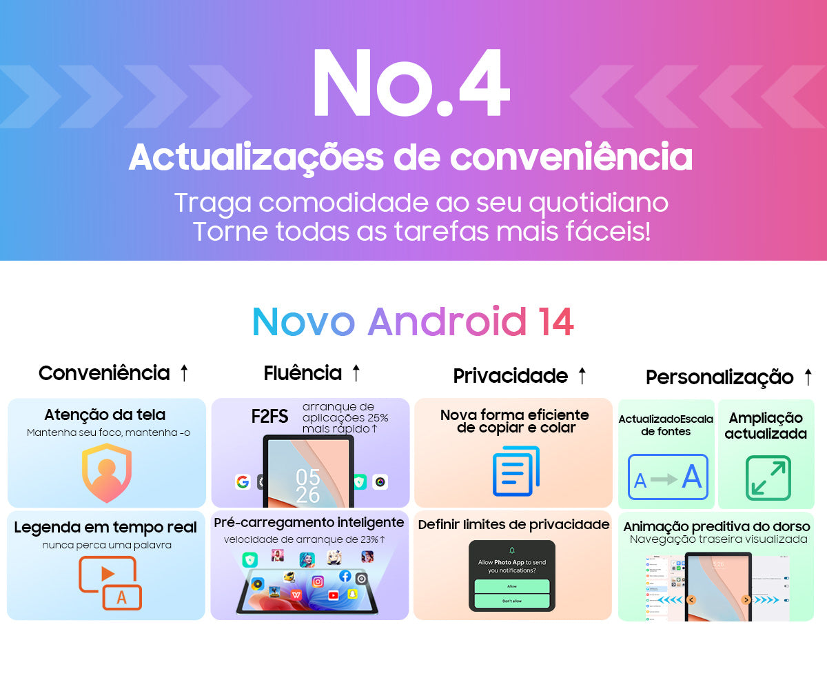 Blackview Tab 90 WiFi Tablet PC Android de 10,92 polegadas