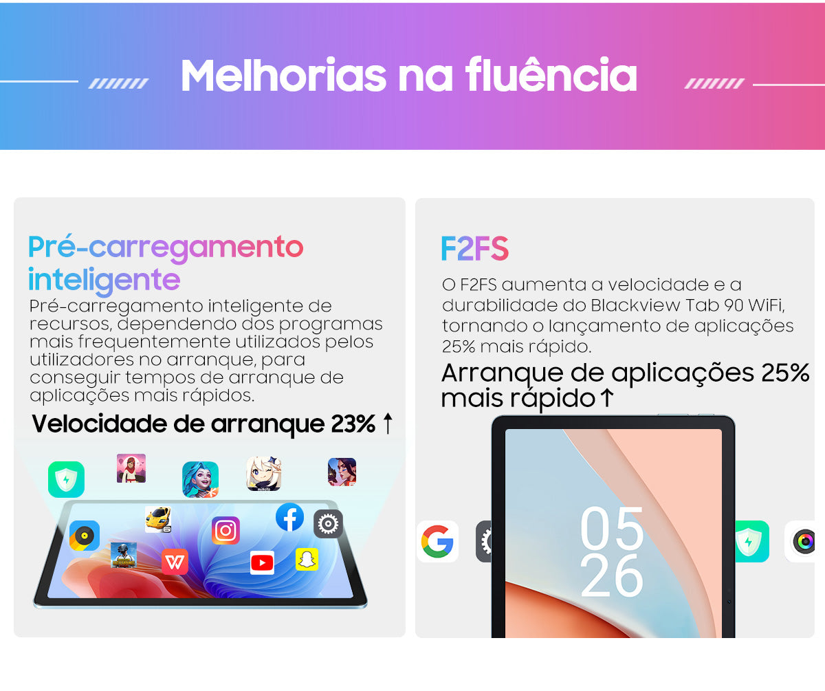 Blackview Tab 90 WiFi Tablet PC Android de 10,92 polegadas