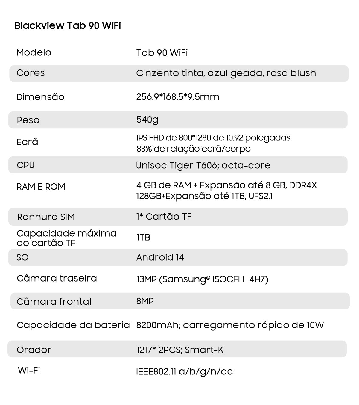 Blackview Tab 90 WiFi Tablet PC Android de 10,92 polegadas