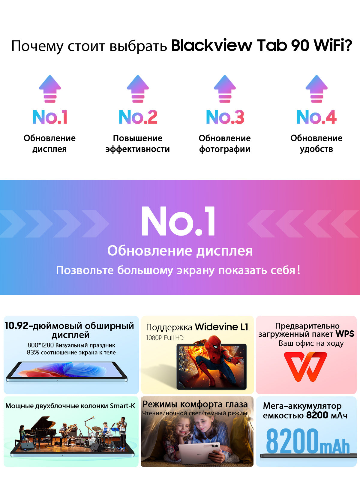 Планшет Blackview Tab 90 WiFi с экраном 10.92 дюйма на Android