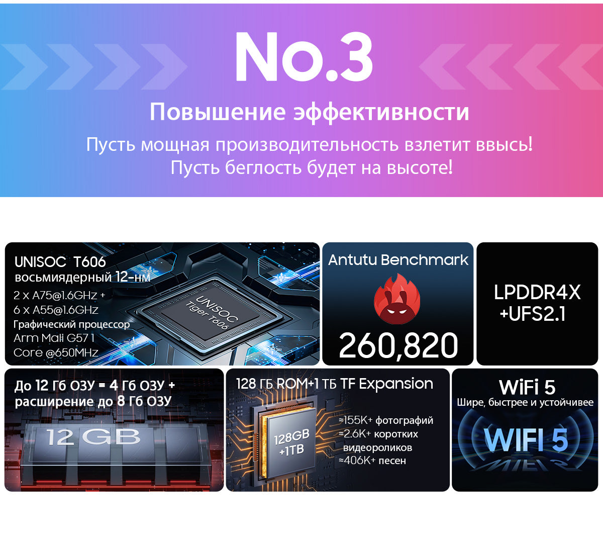 Планшет Blackview Tab 90 WiFi с экраном 10.92 дюйма на Android