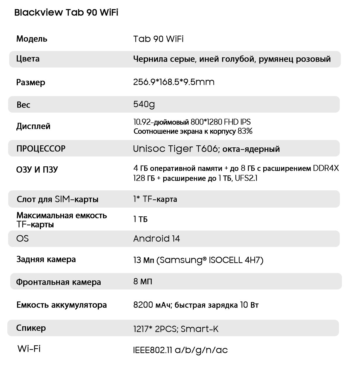 Планшет Blackview Tab 90 WiFi с экраном 10.92 дюйма на Android