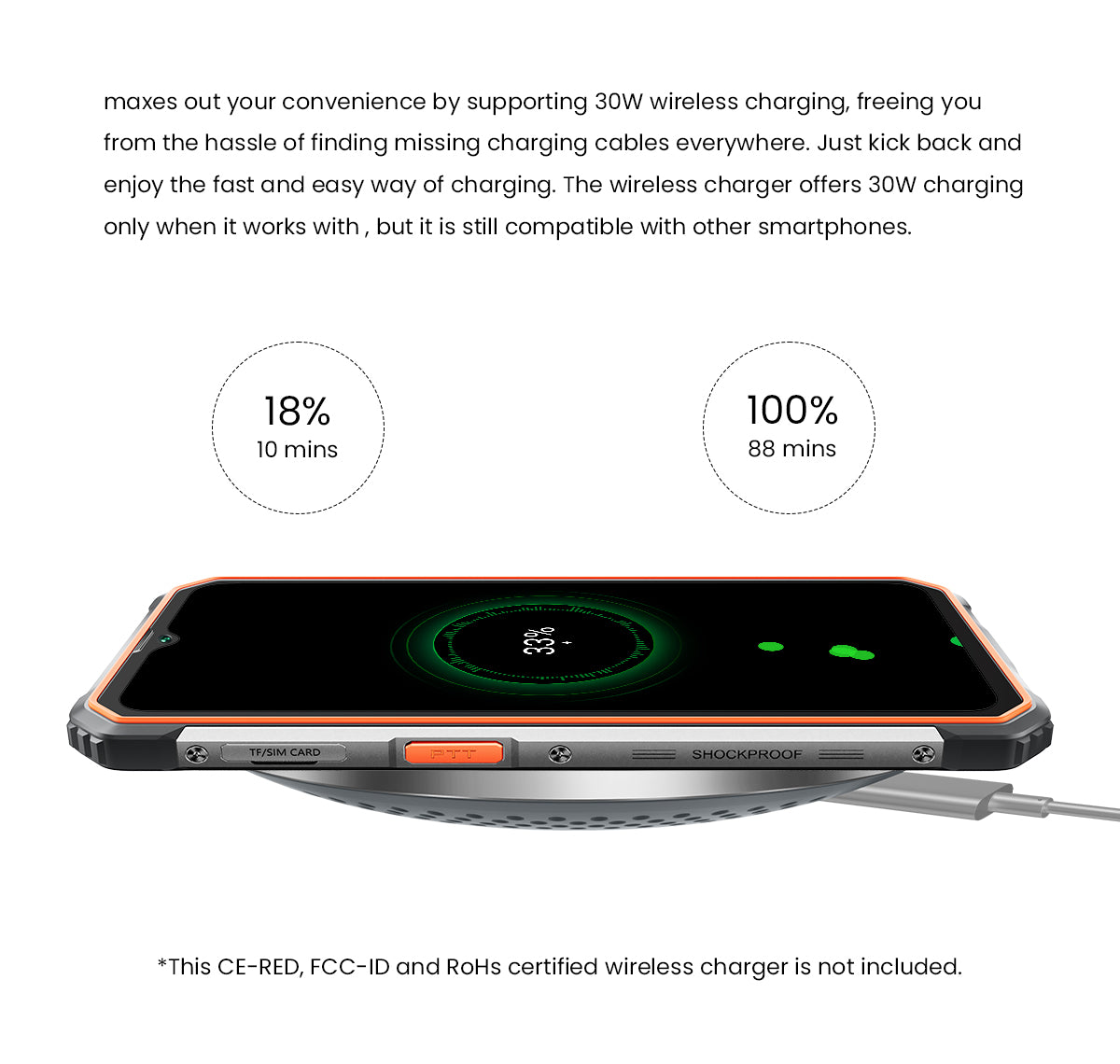 Blackview W2 30W Wireless Charger