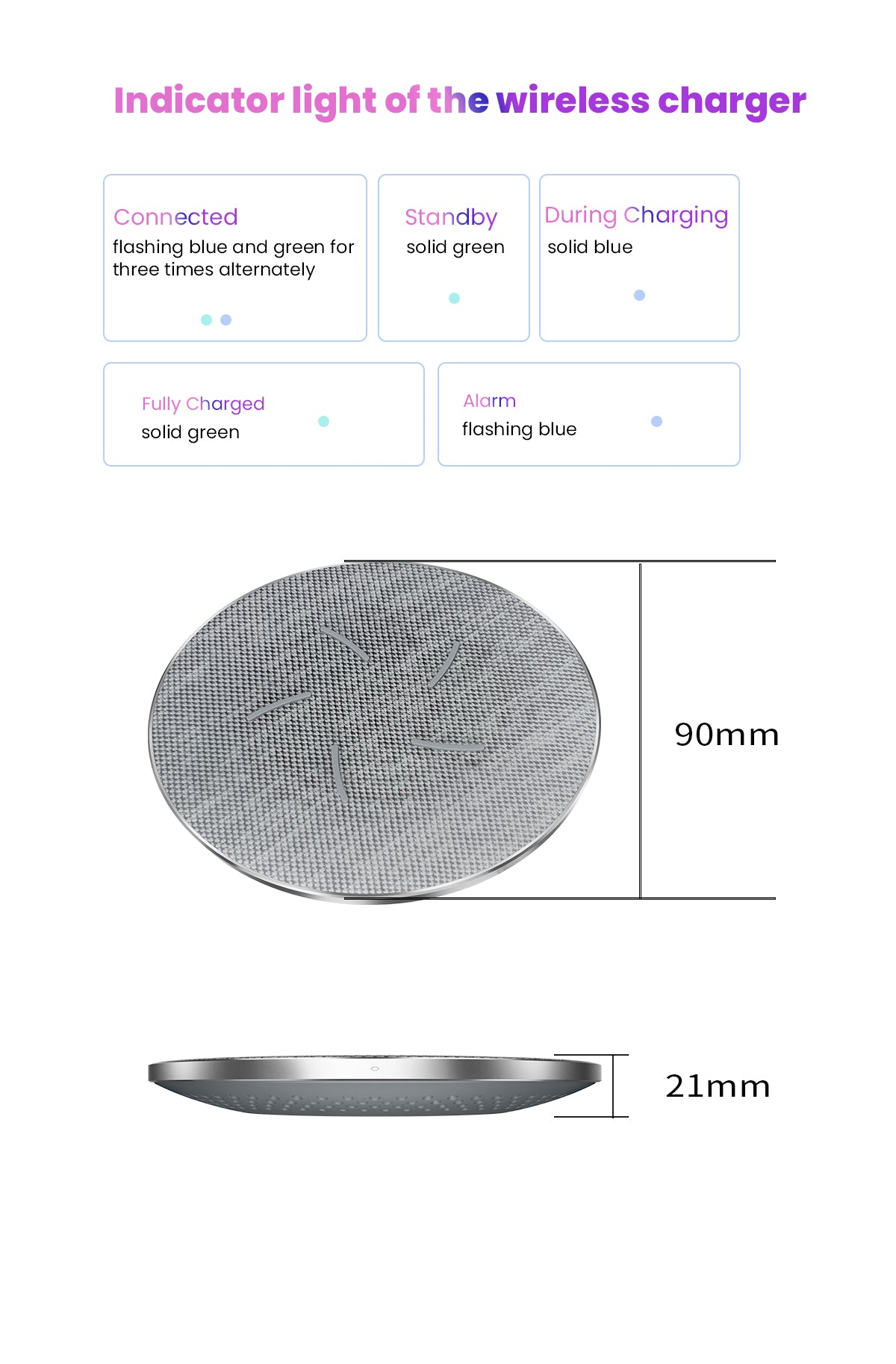 Blackview W2 30W Wireless Charger