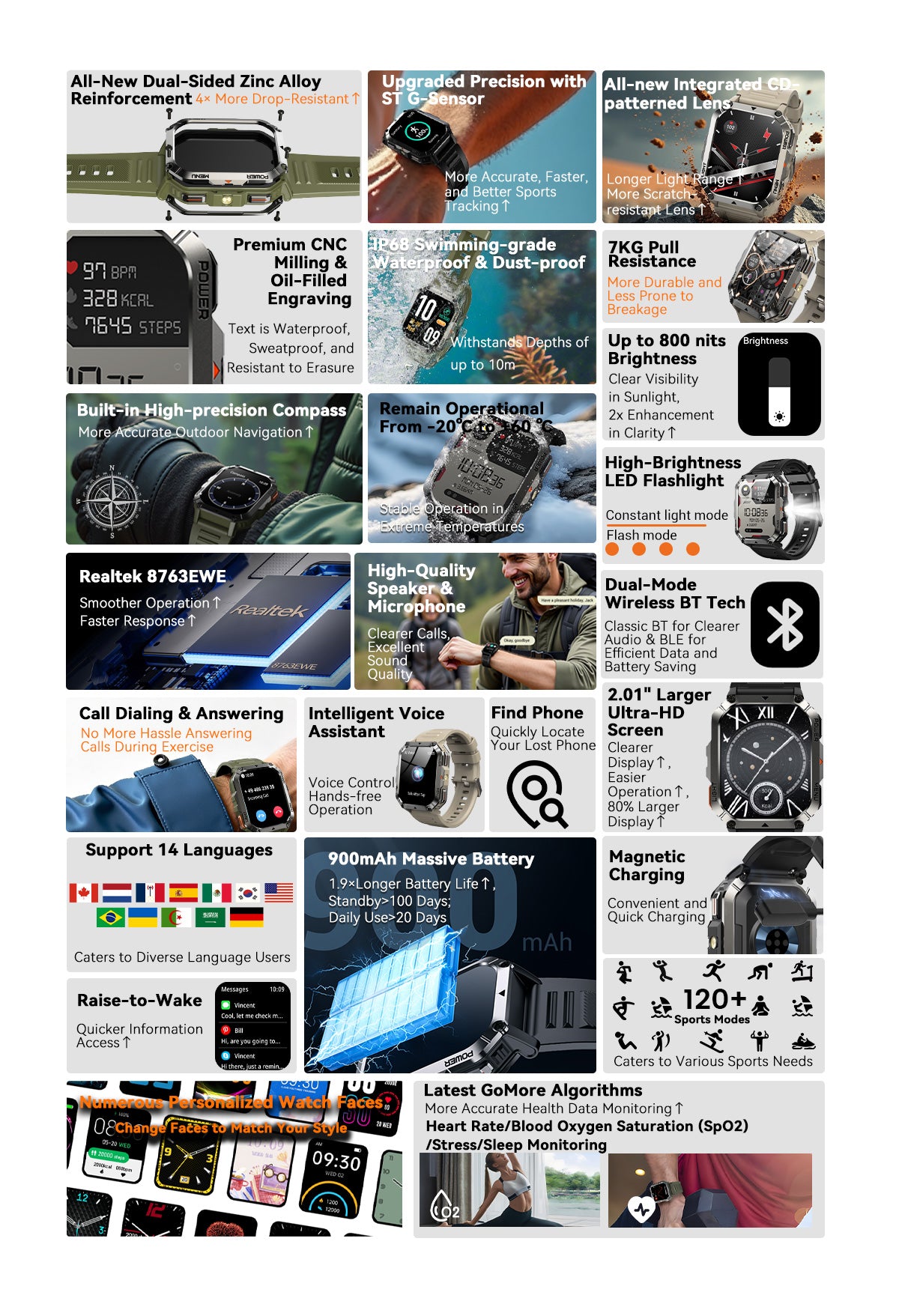 Blackview W70 Pro Outdoor-Smartwatch