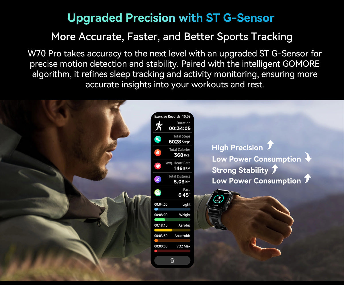 Blackview W70 Pro Outdoor-Smartwatch