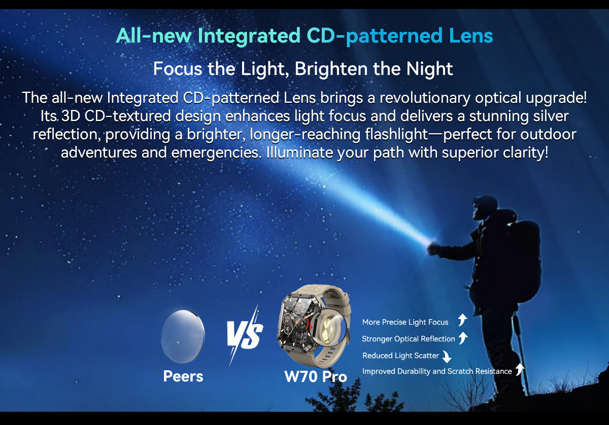 Blackview W70 Pro Outdoor-Smartwatch