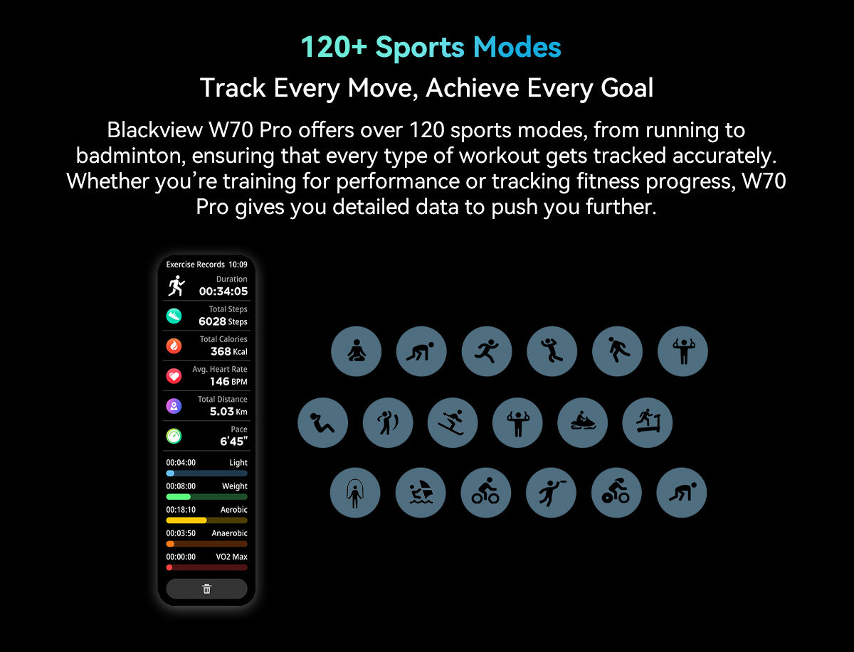 Blackview W70 Pro Outdoor-Smartwatch