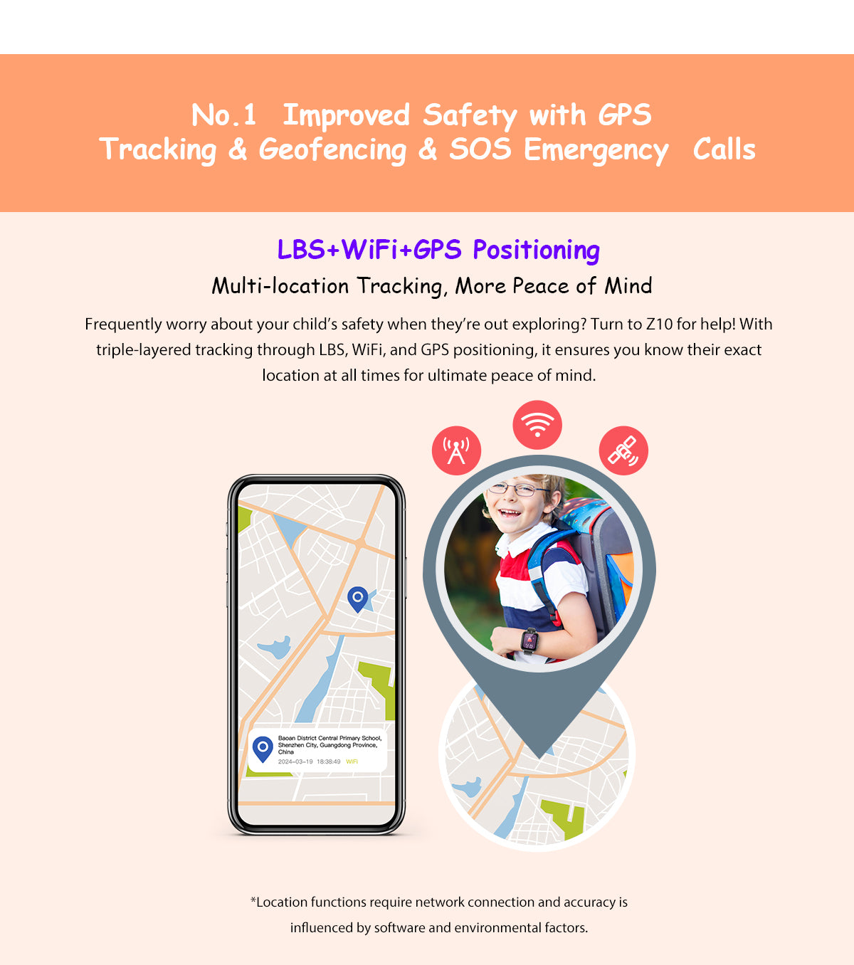 Blackview Z10 GPS Tracker Kids Cell Phone Smartwatch Blackview Official Store