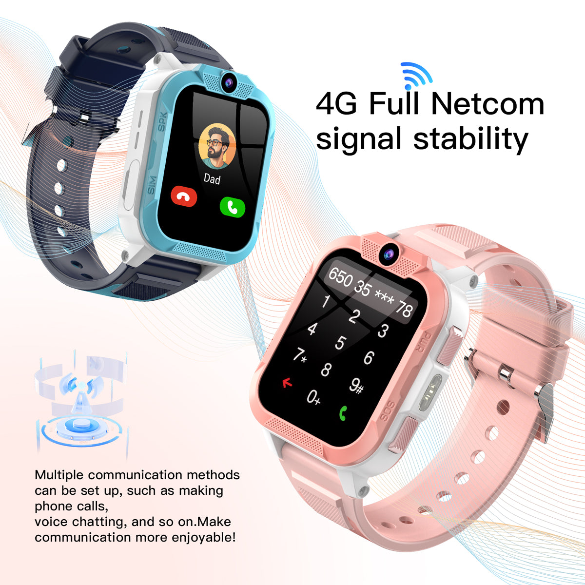 Blackview Z40 Pro 4G Kids Phone Watch
