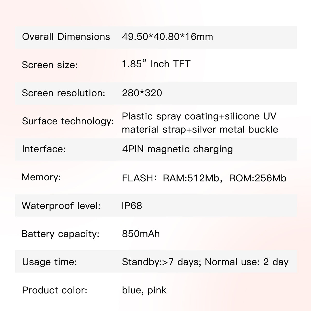 Blackview Z40 Pro 4G gyerekóra telefon