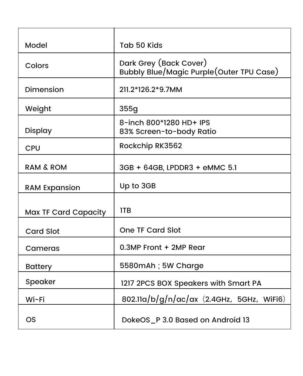 Blackview Tab 50 WIFI Tablet PC 8'' HD Display 4GB 128GB 5580mAh Battery  RK3562 Quad Core
